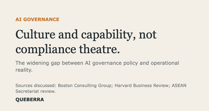 Card: culture and capability, not compliance theatre.
